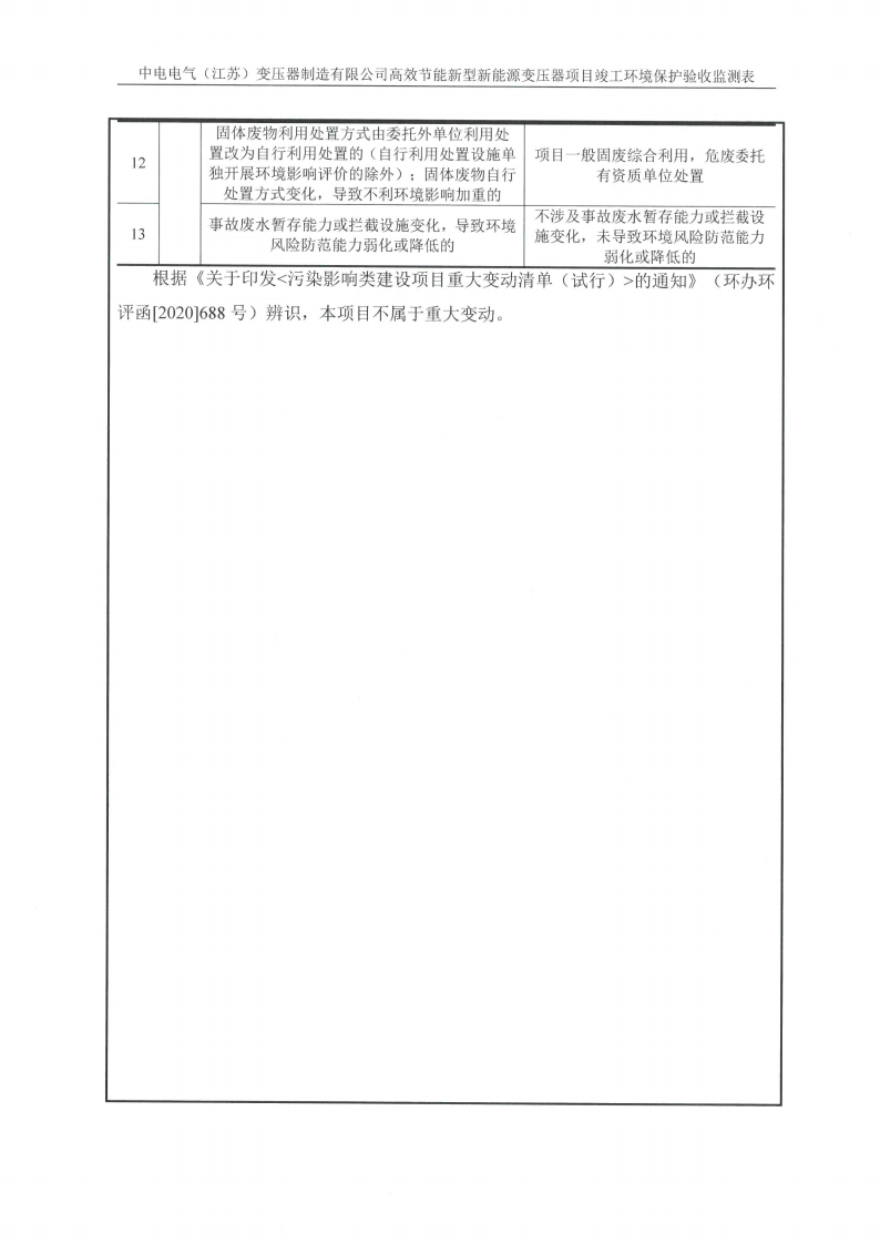 MLTY.COM米兰体育(中国)科技公司（江苏）变压器制造有限公司验收监测报告表_11.png